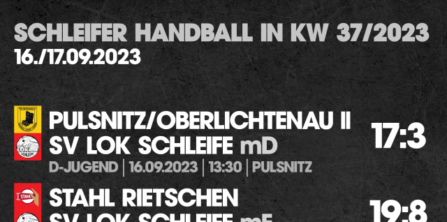 Schleifer Ergebnisse aus KW 37/2023