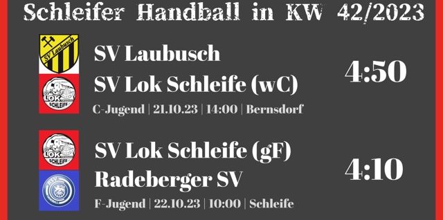 Sensationssieg der weiblichen C-Jugend, F-Jugend mit viel Kampfgeist