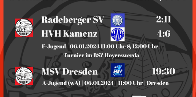 Miserabler Start ins Handball-Jahr 2024