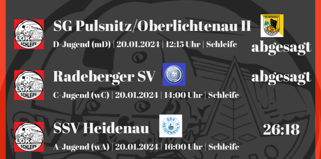 Guter Heimspielstart ins Jahr 2024