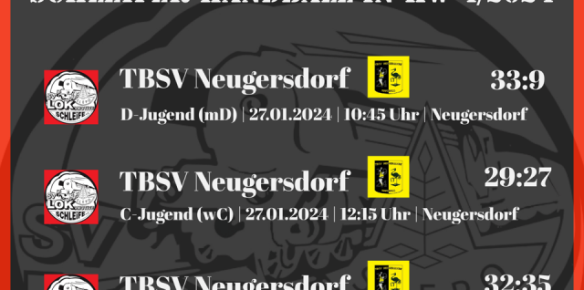 2 Siege & 2 Niederlagen