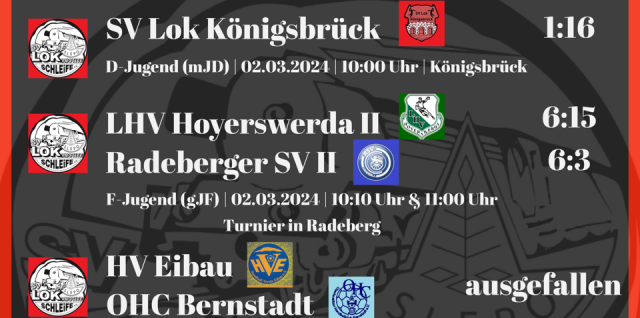 Lok-Erfolgsserie gestoppt