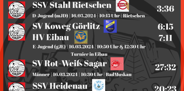 Derbyniederlage, fehlende Schiris & Handballzusammenhalt