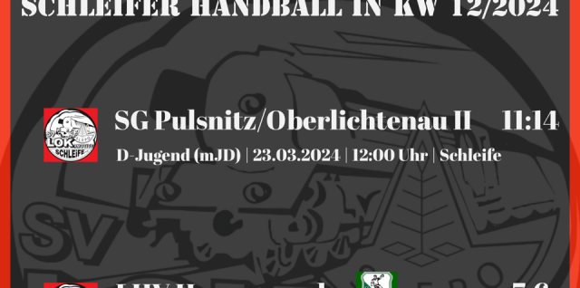 Ergebnisse vom Wochenende 12/2024