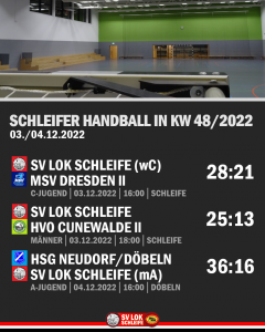 Schleifer Ergebnisse aus KW 48/2022