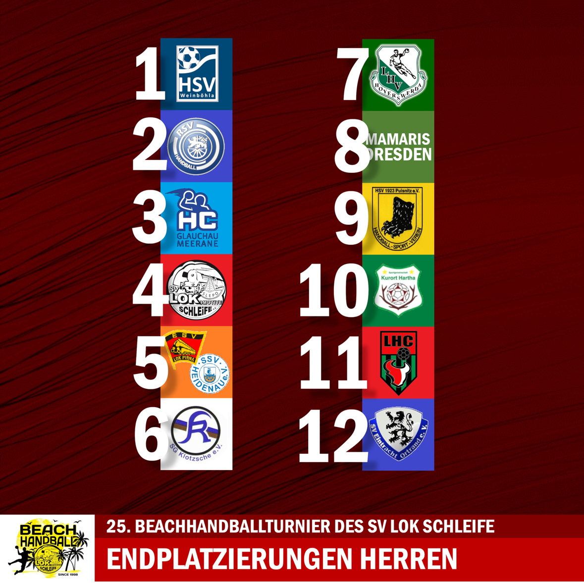 Handballfest Beachhandball 2024