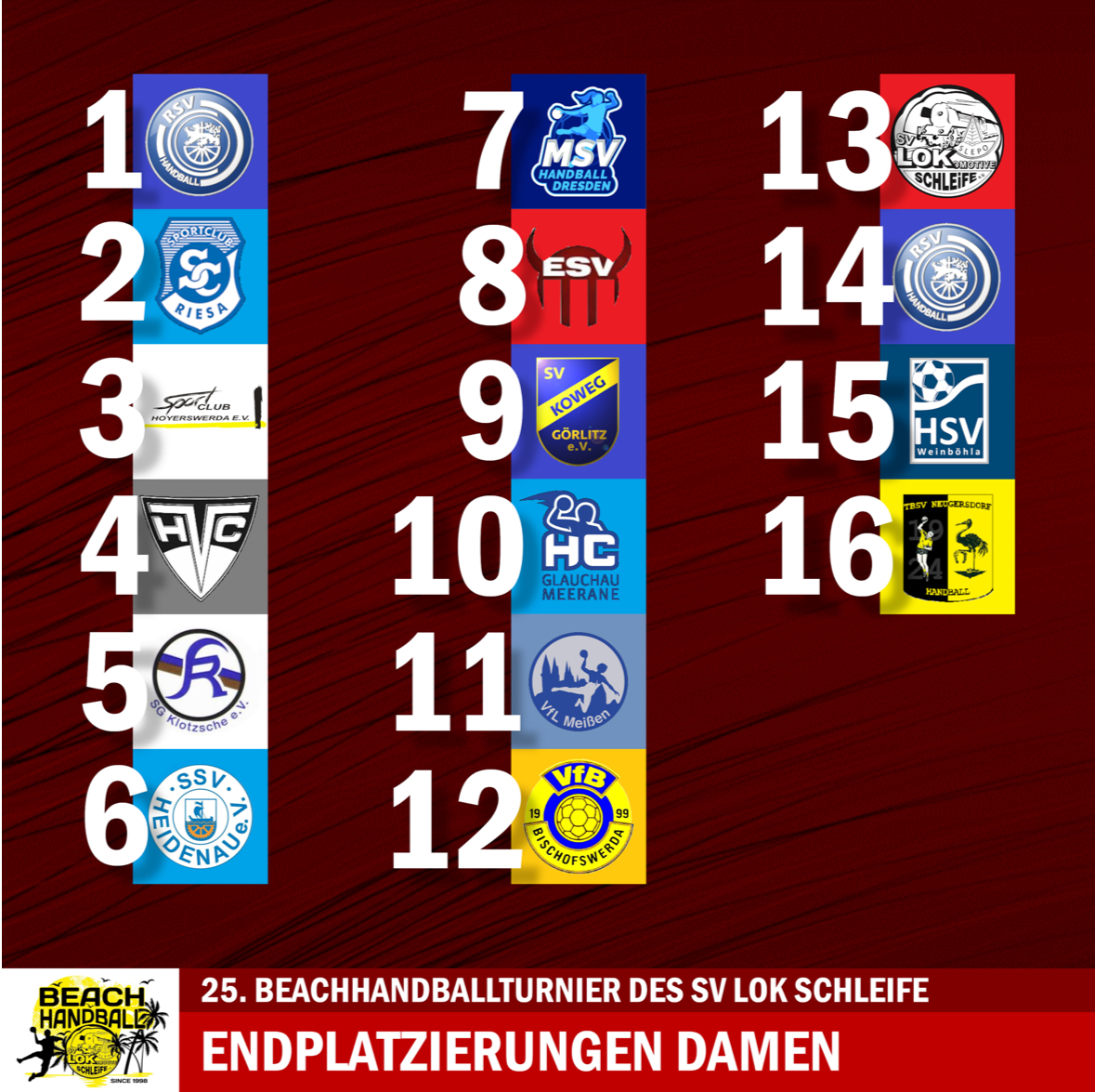 Handballfest Beachhandball 2024